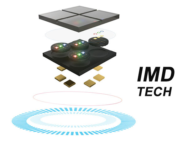 Exploring What IMD LED Display Technology Is and Why It's a Wiser Choice for Fine Pixel Pitch Applications
